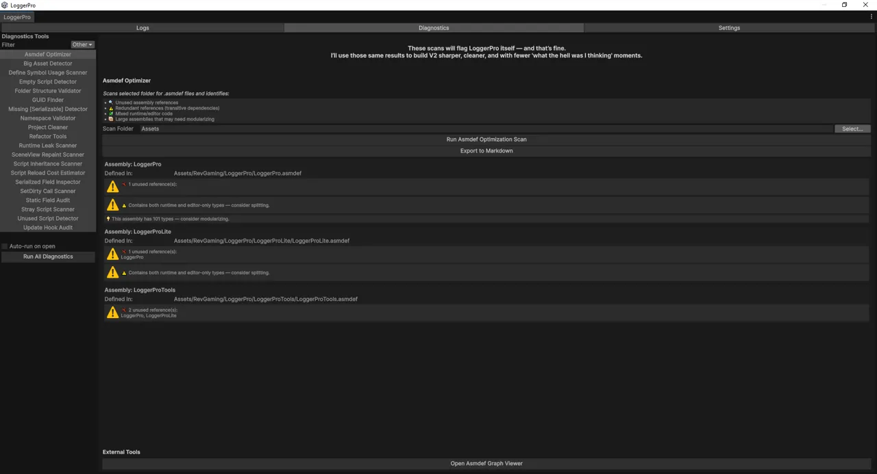 The Diagnostics tab. A sidebar lists twenty scanners including Asmdef Optimizer, Big Asset Detector, Namespace Validator, Runtime Leak Scanner, Static Field Audit and Update Hook Audit, with a Run All Diagnostics button beneath. The panel shows the Asmdef Optimizer's results against LoggerPro's own three assemblies, each flagged with warnings about unused references and mixed runtime/editor code.